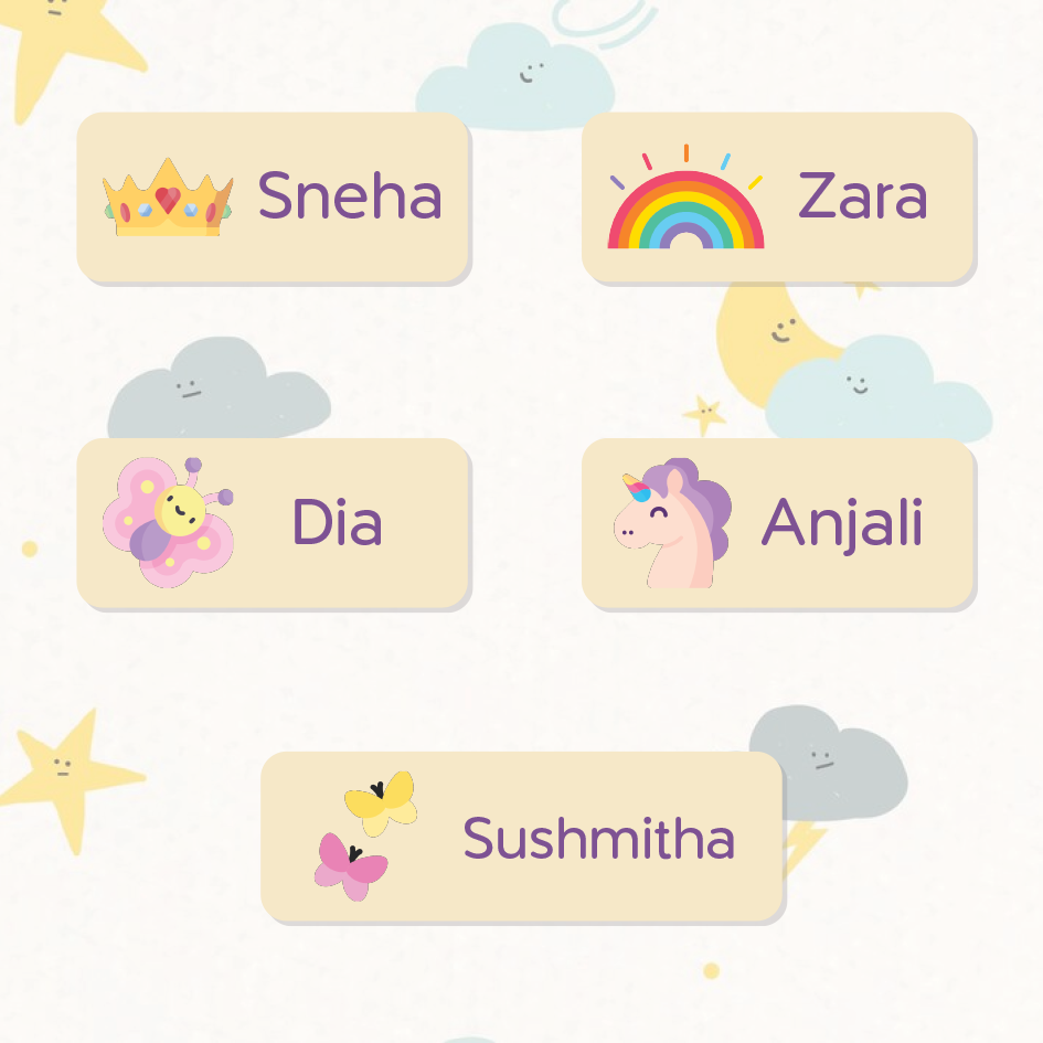 Mini Stickers for Kids | Girls Theme | Custom Name Labels (175 stickers)